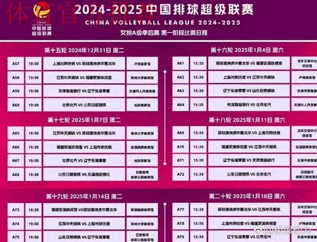 2019-2020五超联赛第十六轮综述