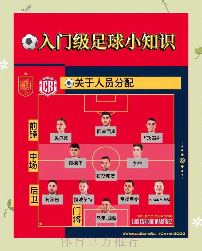 2026世界杯
